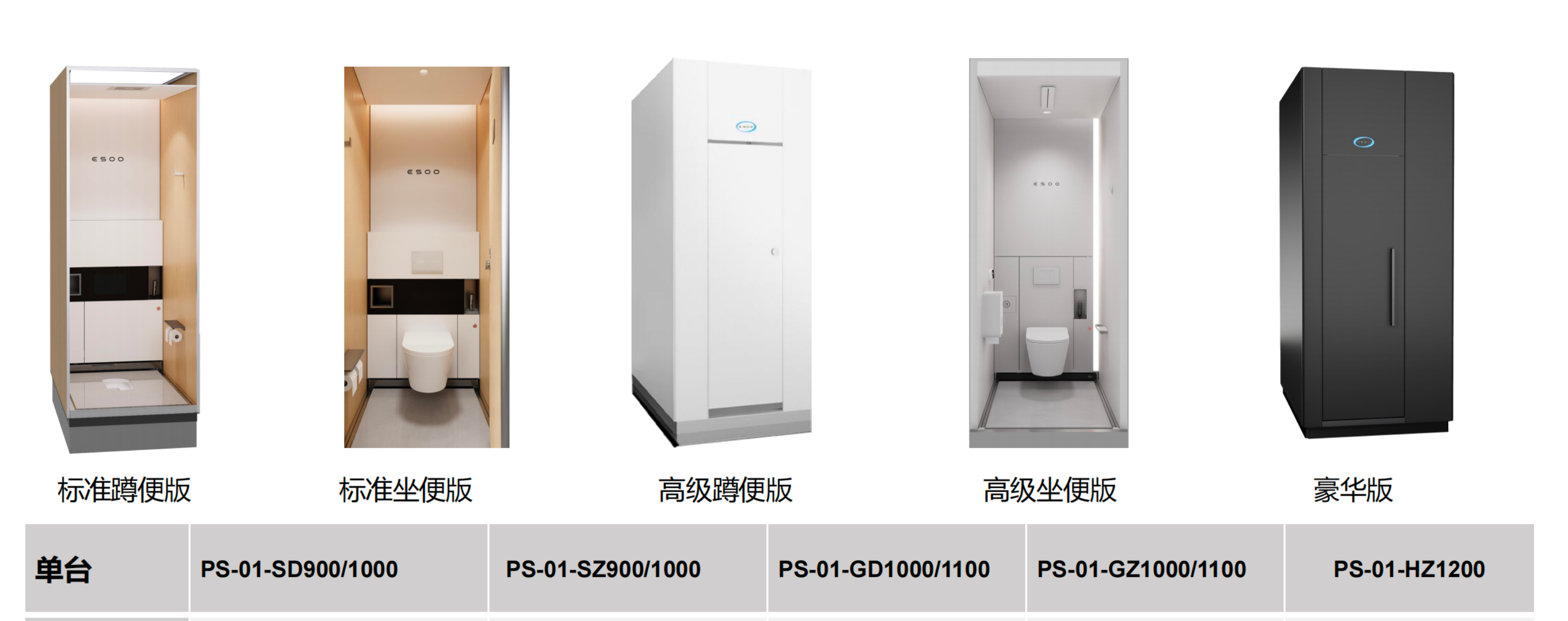 Indoor quick-assembly automatic cleaning smart bathroom